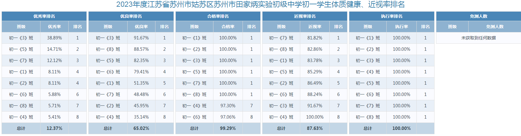 企业微信截图_17134975387076